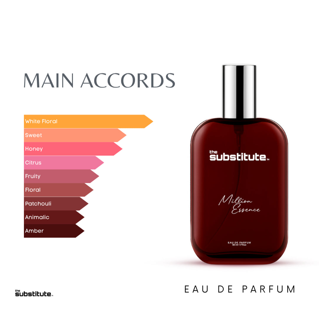 Le Majesté, Bleu Shadow, Million Essence & Good Femme