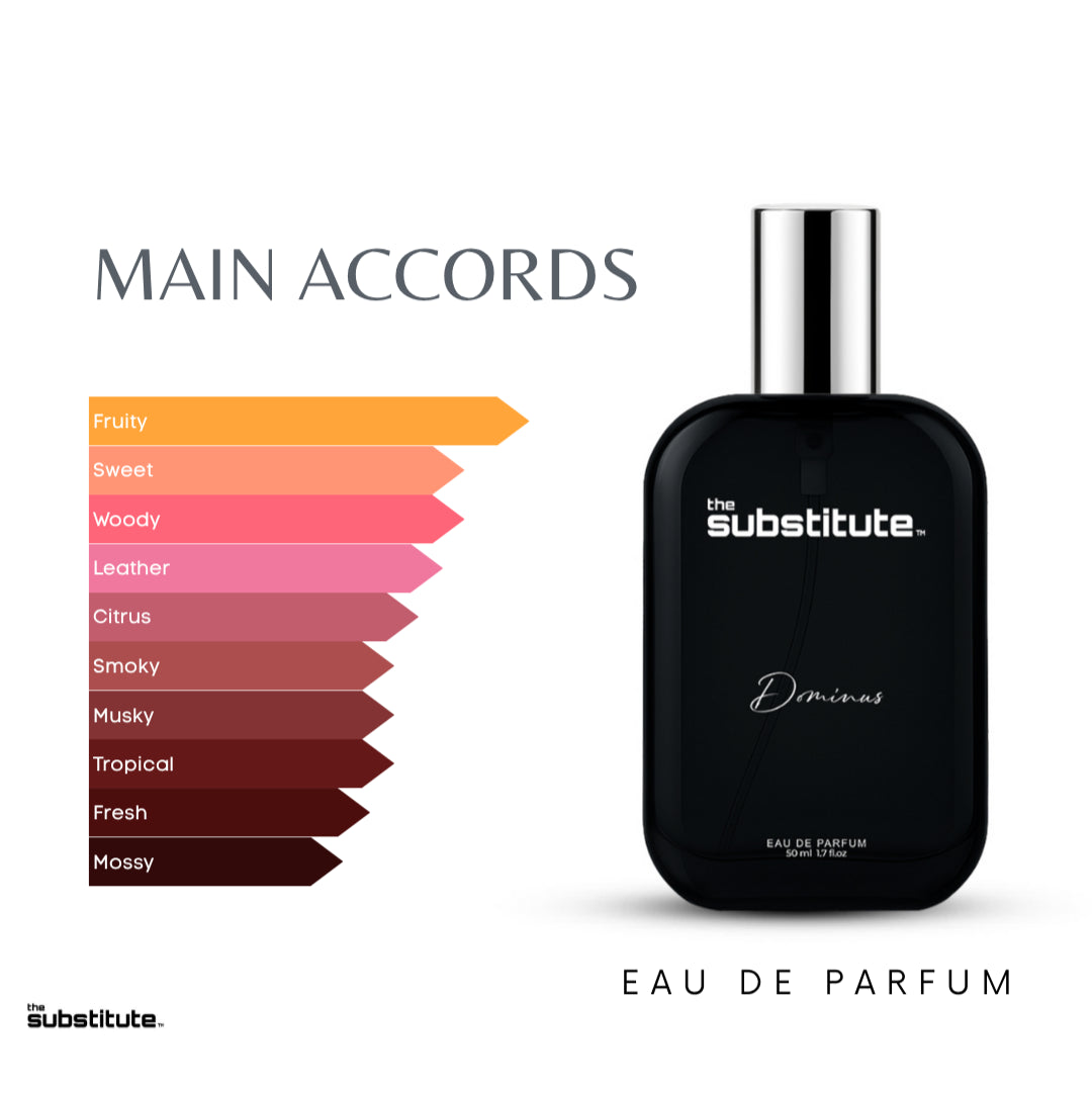 Bleu Shadow & Dominus