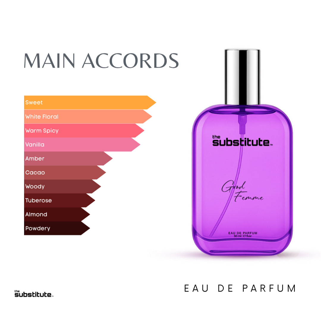 Million Essence & Good Femme