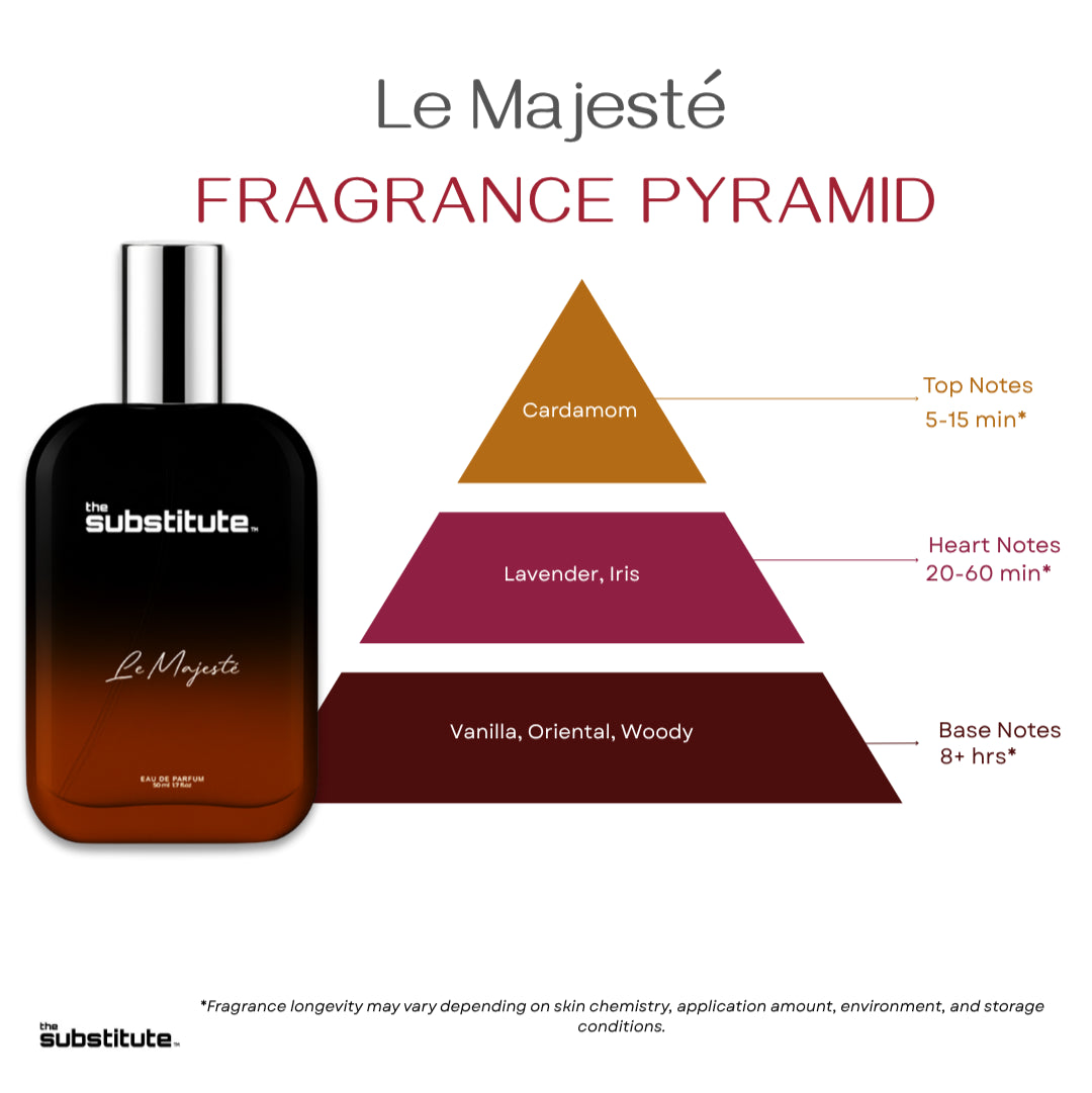 Le Majesté, Irish Whisper & Bleu Shadow