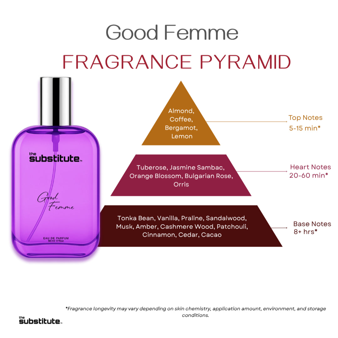 Good Femme & Célestine