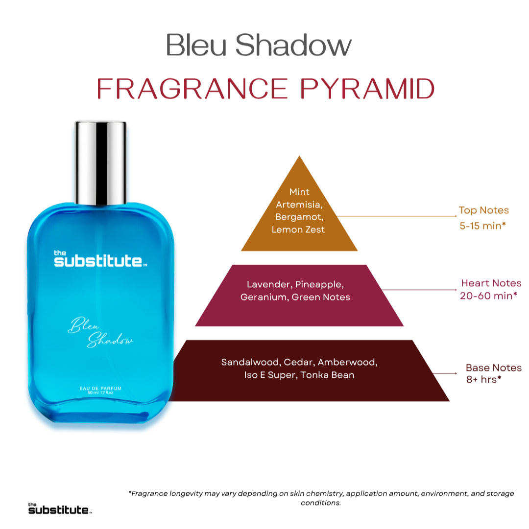 Le Majesté, Bleu Shadow, Million Essence & Good Femme