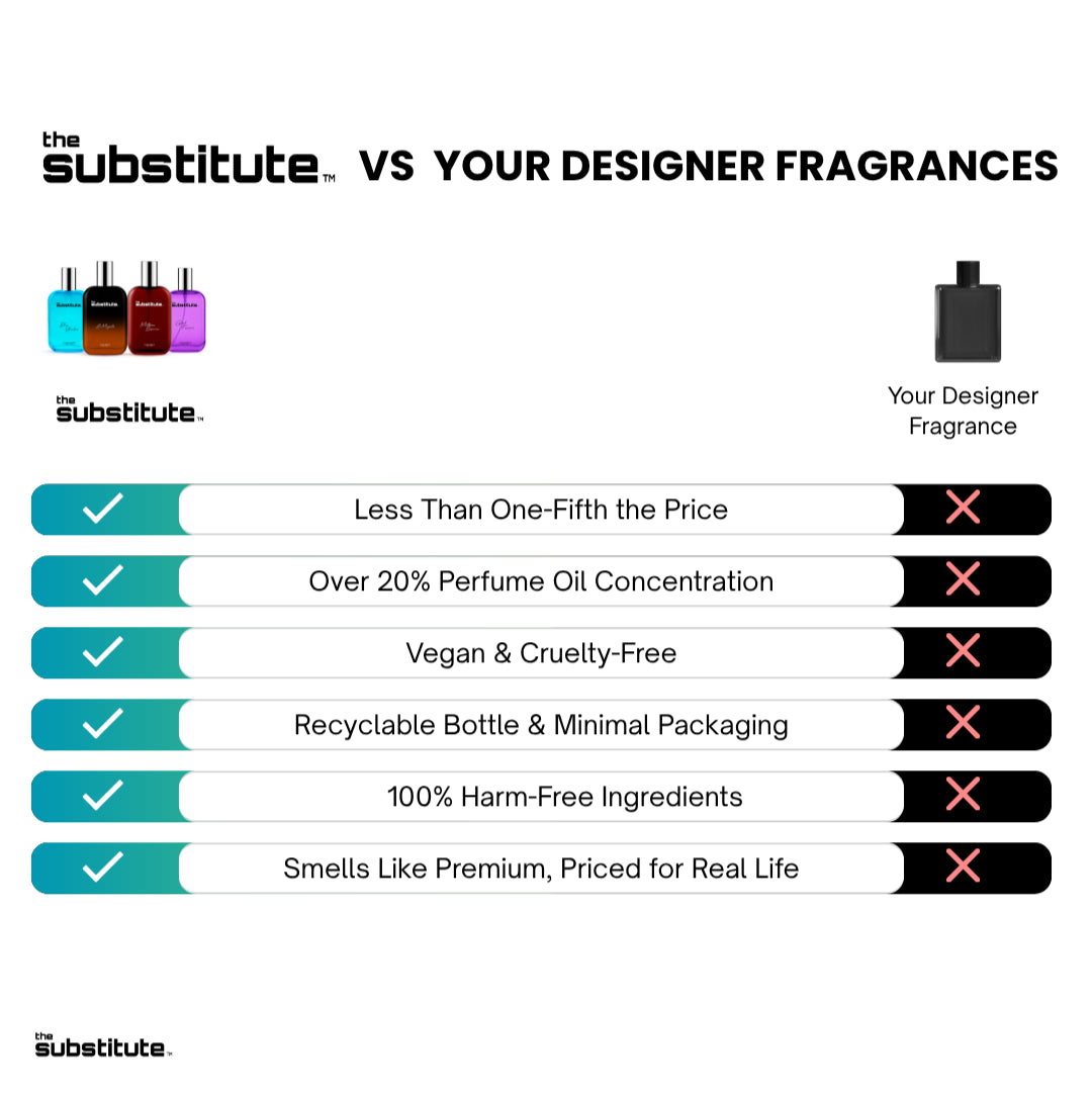 Le Majesté, Bleu Shadow, Million Essence & Good Femme