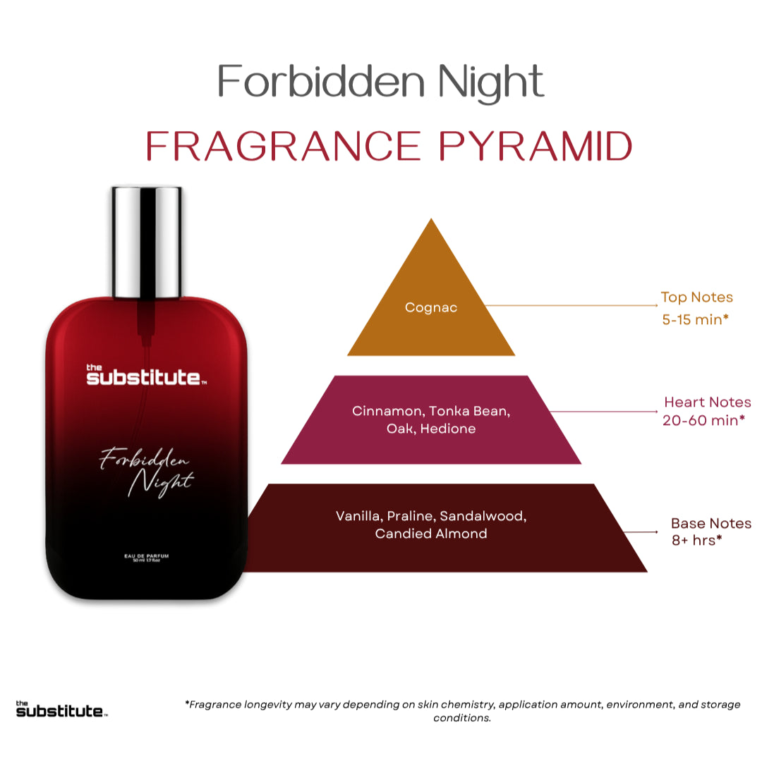 Forbidden Night