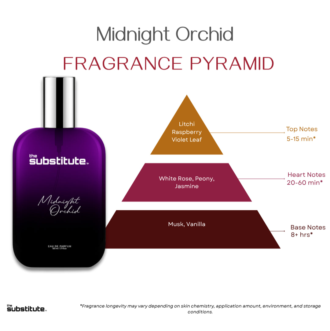Midnight Orchid