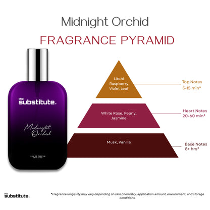 Midnight Orchid