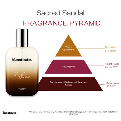 Sacred Sandal
