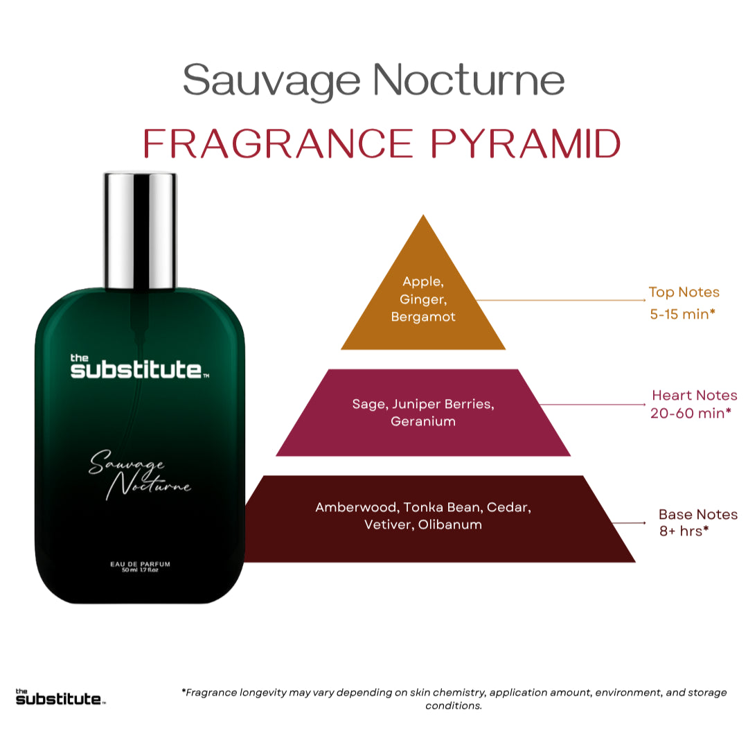 Sauvage Nocturne