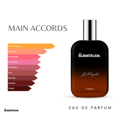 Le Majesté & Million Essence