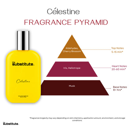 Good Femme & Célestine