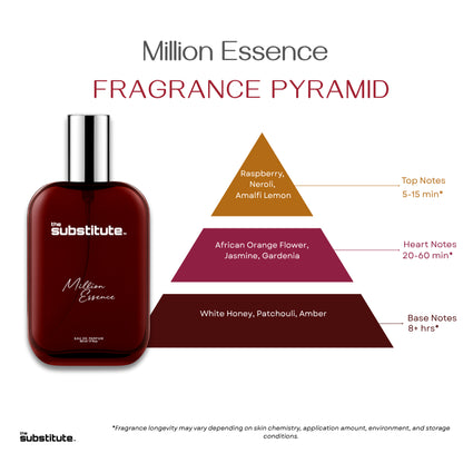 Good Femme, Million Essence & Adora