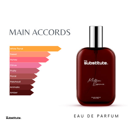 Le Majesté & Million Essence