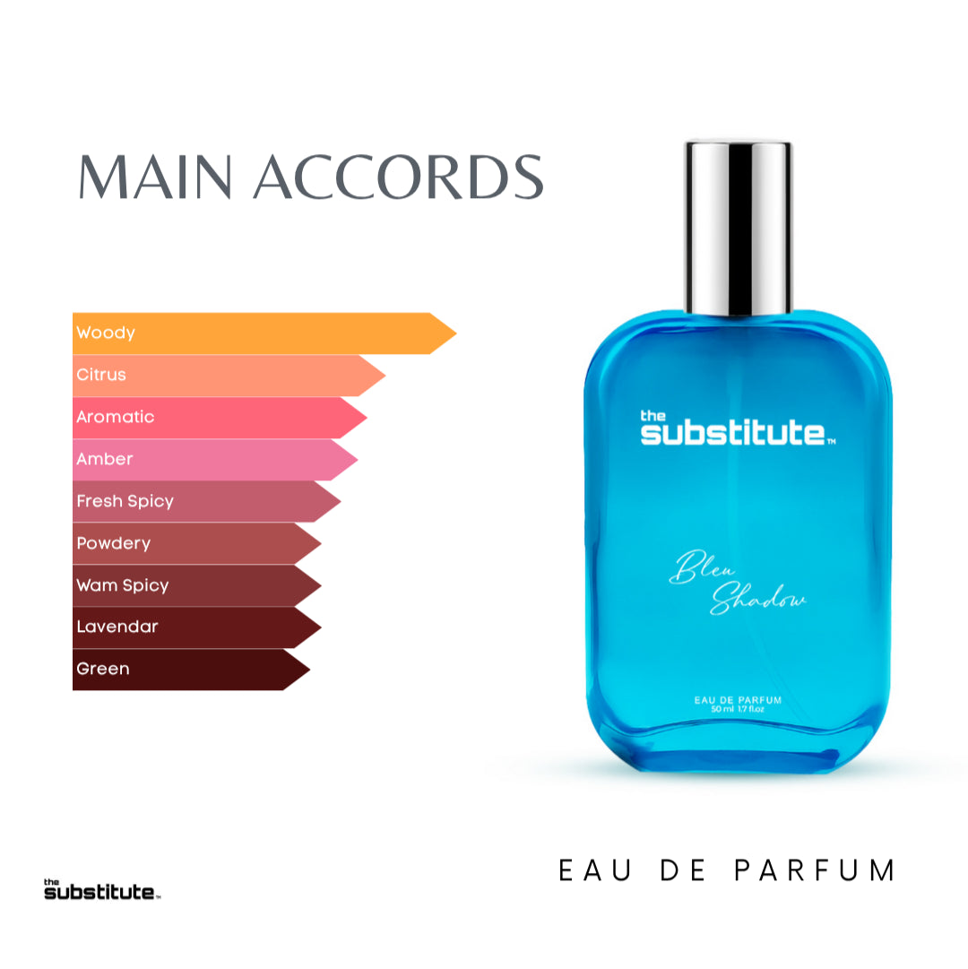 Le Majesté, Bleu Shadow, Million Essence & Good Femme