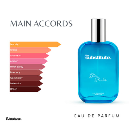 Le Majesté, Bleu Shadow, Million Essence & Good Femme