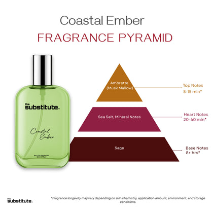Coastal Ember