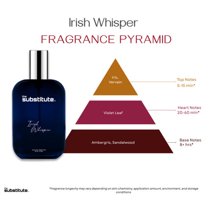 Irish Whisper