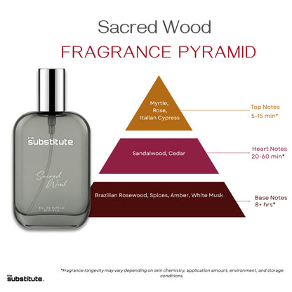 Sacred Wood