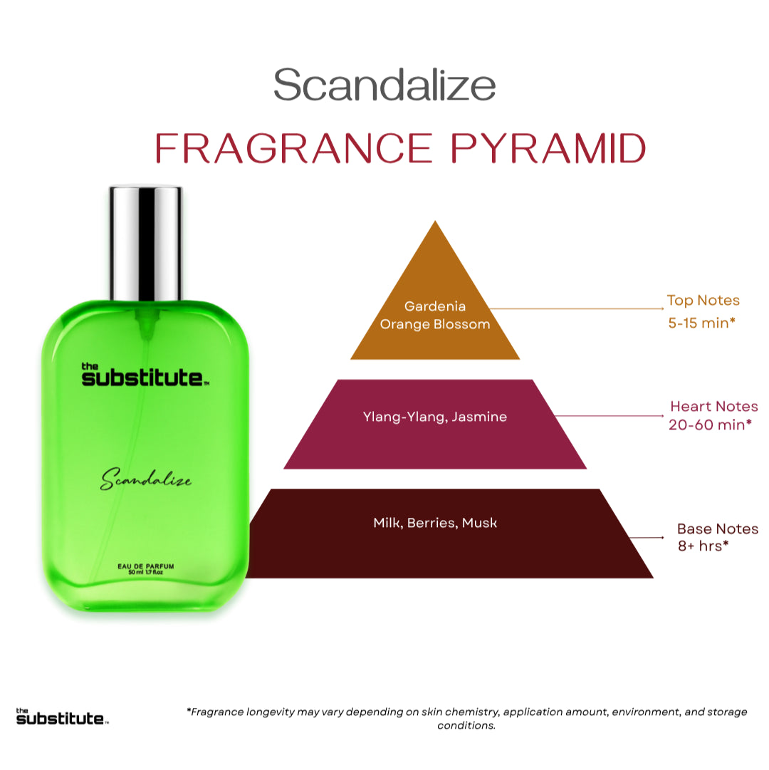 Scandalize