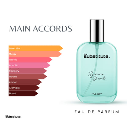 Sycomore Secrets
